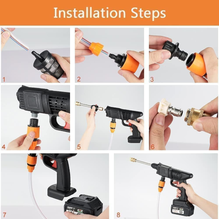 68V High Pressure Car Washer 68V High Pressure Car Washer